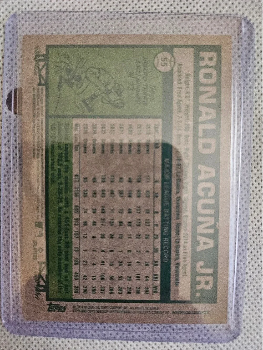 Ronald Acuna Jr. [GLOSSY INSERT] #55 - 2026 Topps Heritage - Atlanta Braves